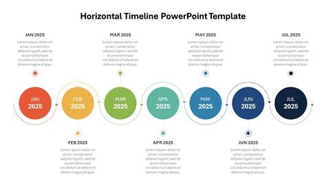 Timeline Templates Powerpoint