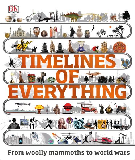 Timelines of Everything Reader