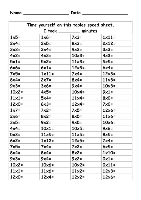 Times Table Speed Test Printable