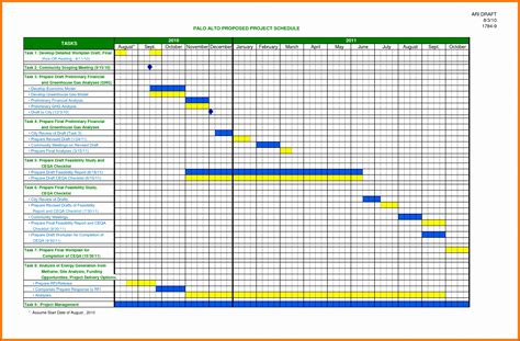 Timing Chart Template