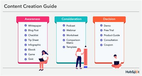 Tinatopp: The Ultimate Guide to Effective Content Creation