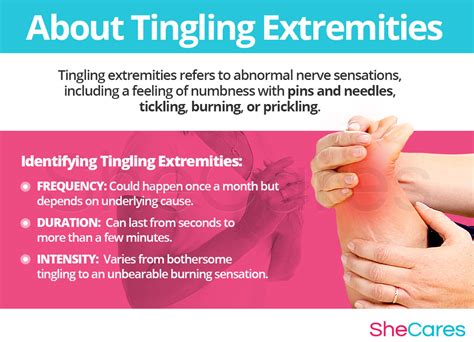 Tingle Arm: A Numb and Prickling Warning