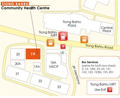 Tiong Bahru Clinic: Your Comprehensive Guide to Health and Wellness in Singapore