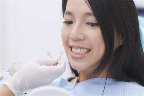 Tiong Bahru Dental: Your Comprehensive Guide to Achieving a Healthy Smile