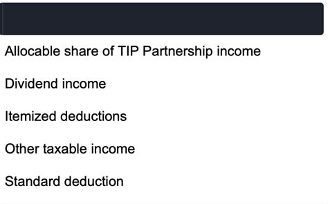 Tip Dividend: Unlocking 300 Million+ Income Streams with the Evolving Gig Economy