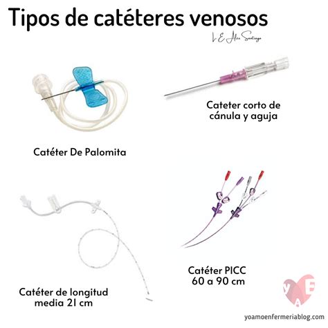 Tipos de Cateteres