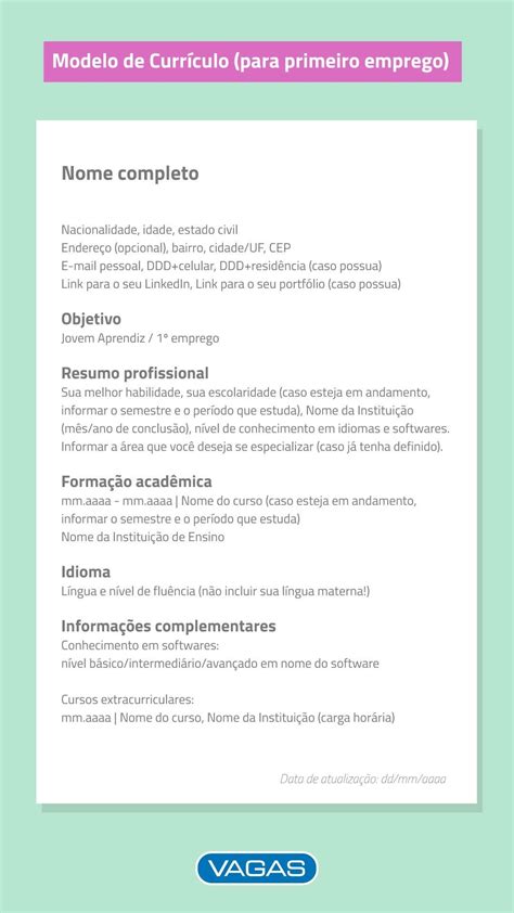 Tipos de Frases de Objetivo para Currículo