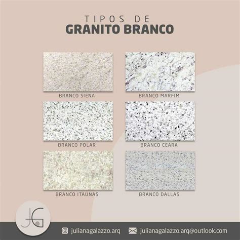 Tipos de Granito: Um Guia Completo