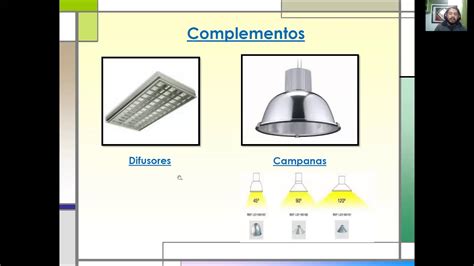 Tipos de Luminárias de Livro