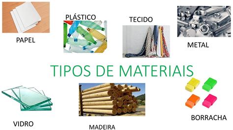 Tipos de Materiais e Suas Características