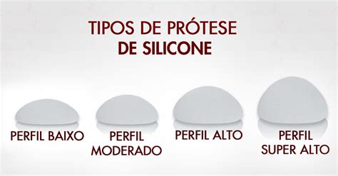 Tipos de Próteses de Silicone