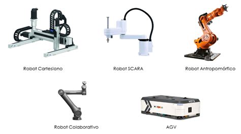 Tipos de robots industriales