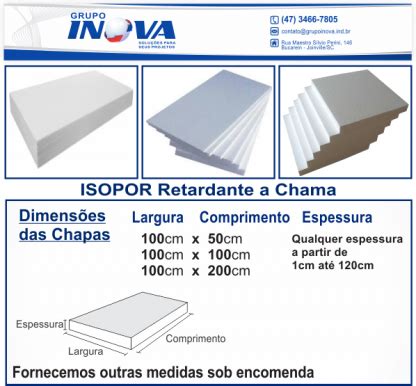 Tipos e Composição das Placas de Isopor