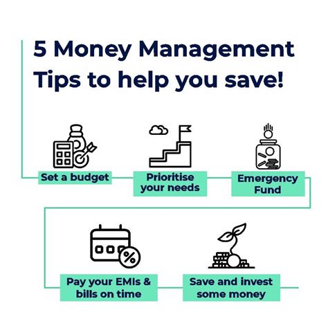 Tips and Tricks for Managing Your Peso