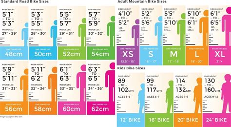 Tips for Choosing the Right Size: