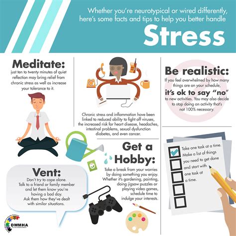 Tips for Mental Health: