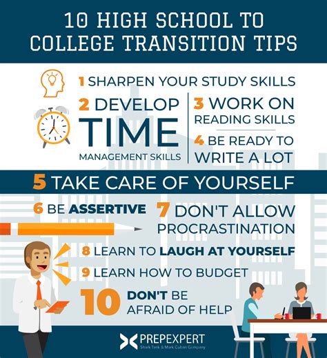 Tips for Navigating the Transition