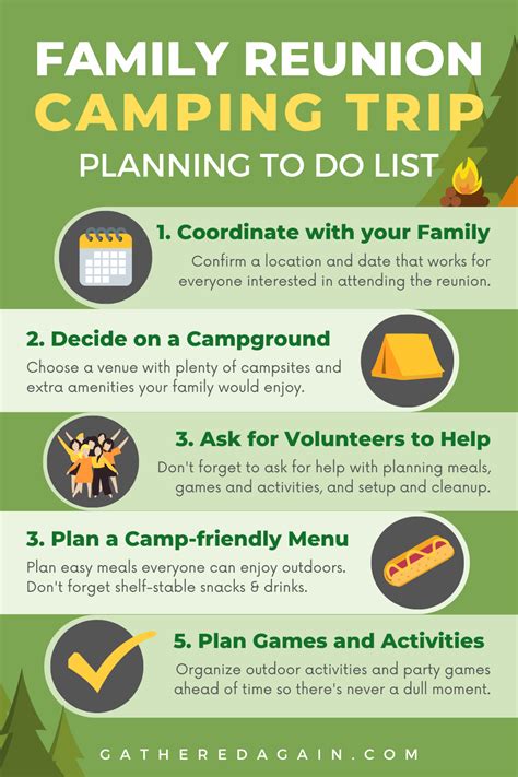 Tips for Planning a Cousin Camping Trip