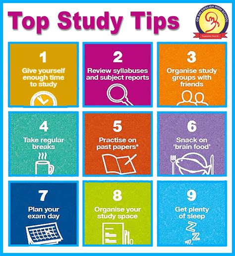 Tips for Students and Educators