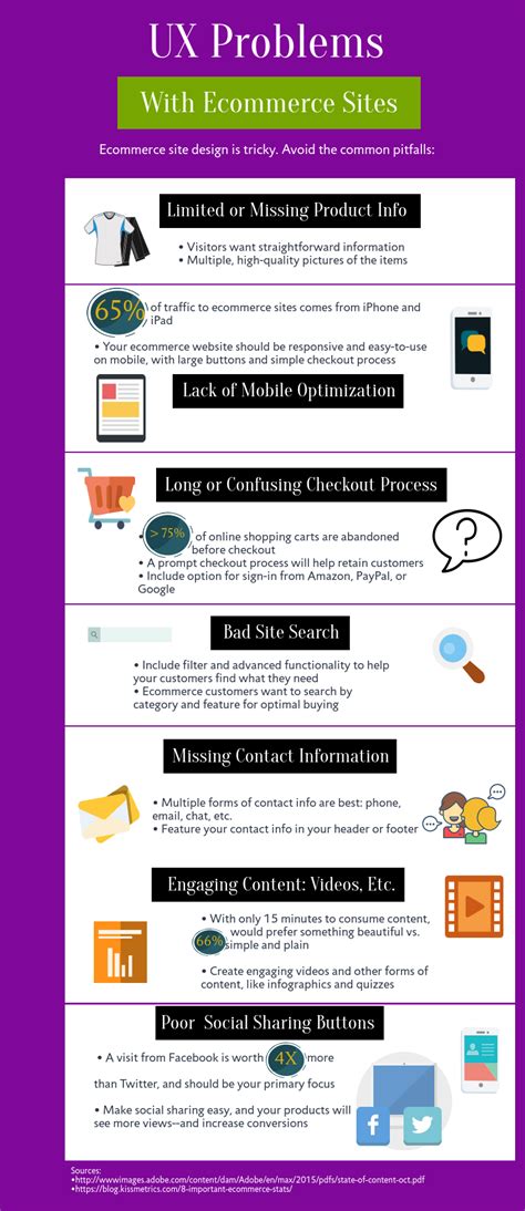 Tired of Stumbling in the E-commerce Maze? Tradewise Online Can Be Your Guide!