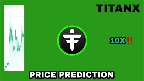 TitanX Price: A Glimpse into the Future