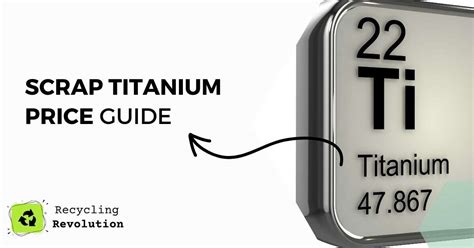 Titanium Cost Per Ounce: A Comprehensive Guide