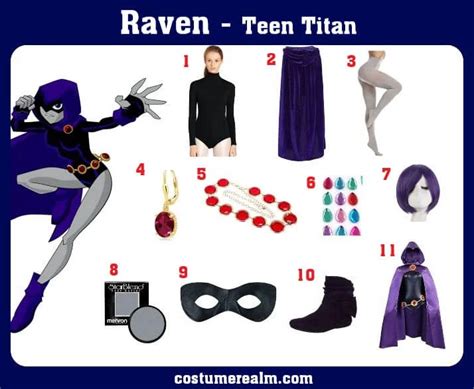 Titans Raven Costume: A Comprehensive Guide