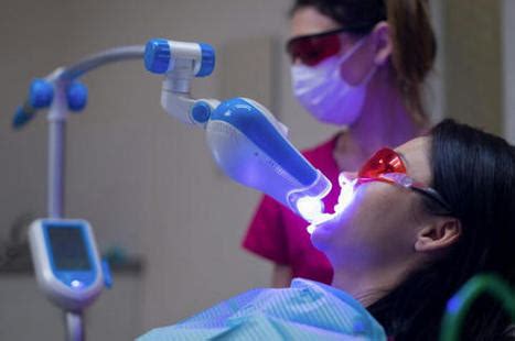 Titlaser: The Revolutionary Technology Revolutionizing Laser Dentistry