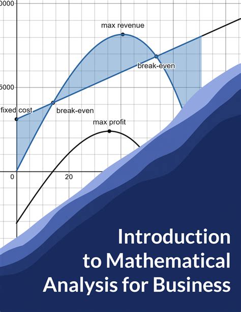 Title: Introductory Mathematical Analysis For Business .. Epub