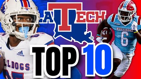 Title: Louisiana Tech Football: A Comprehensive Guide to the Bulldogs' Success