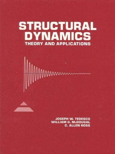 Title: Structural Dynamics: Theory And Applications Author ..  Ebook Epub