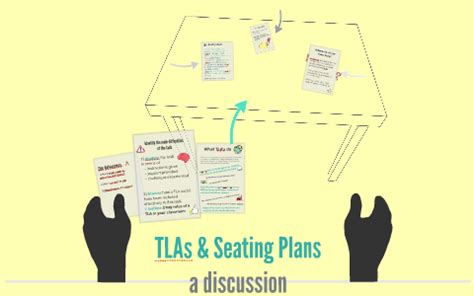 Tla Seating Chart