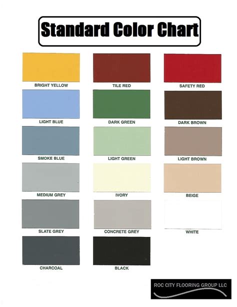 Tnemec Paint Color Chart