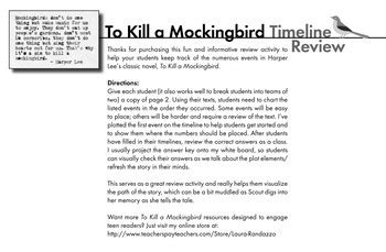 To Kill A Mockingbird Review Sheet Answers Reader