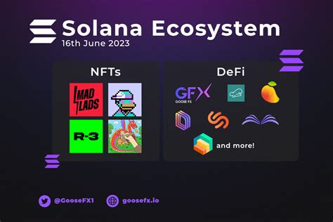 To participate in the Solana ecosystem: