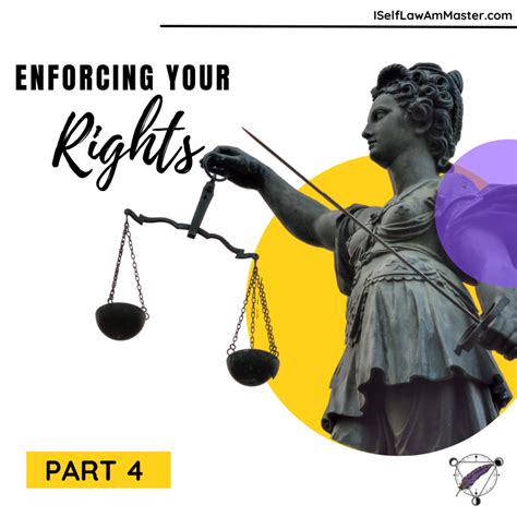 To the Fullest Extent of the Law: Enforcing Your Rights with Uncompromising Vigor