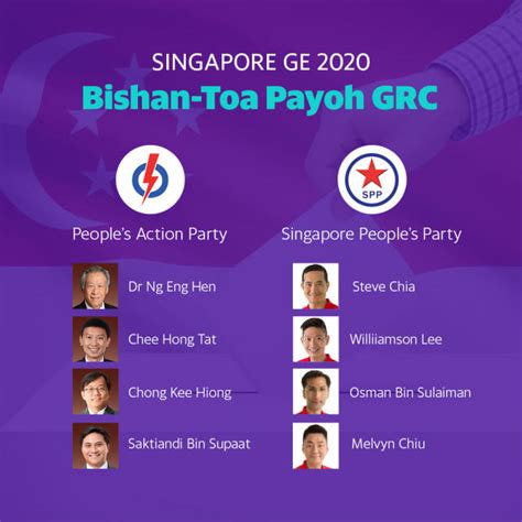 Toa Payoh GRC: A Comprehensive Guide to Understanding the Constituency