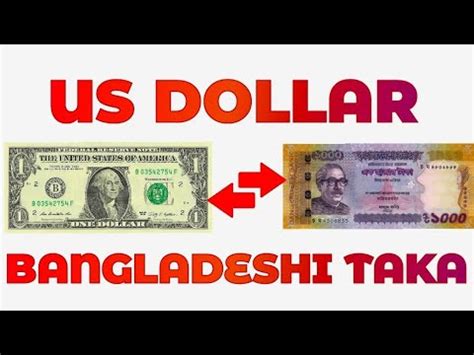 Today's Rate of US Dollar in Bangladesh