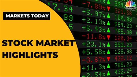 Today's Stock Market Highlights: