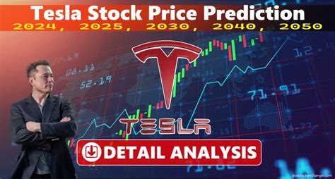 Today's Tesla Stock Price: $237.54 - Breaking Down the Performance