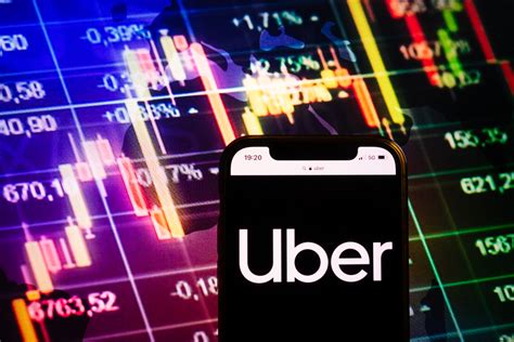 Today's Uber Stock Price: $35.02 - A Comprehensive Analysis