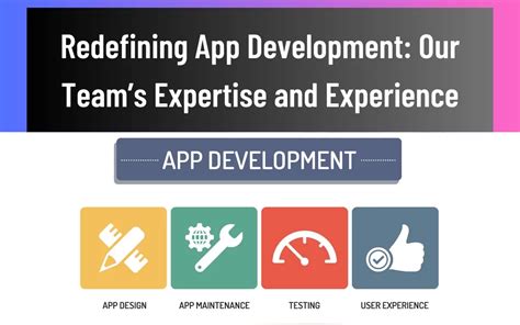 Todd A. Price: Redefining Mobile App Development with Innovative Solutions