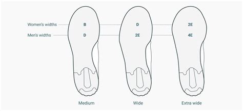 Toebox Shoes: The Ultimate Guide to Choosing the Perfect Fit for Your Feet