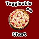 Toggleable Pie Chart