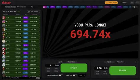 Toguro Bet: Aposta turbinada com alto potencial de ganhos