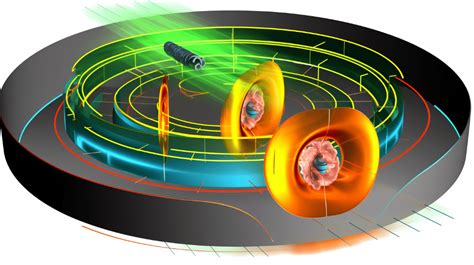 Tokamak Price: A Comprehensive Guide to the Fusion Power Revolution