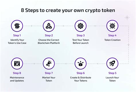 Token Generation: A Comprehensive Guide to Creating Your Own Crypto Tokens