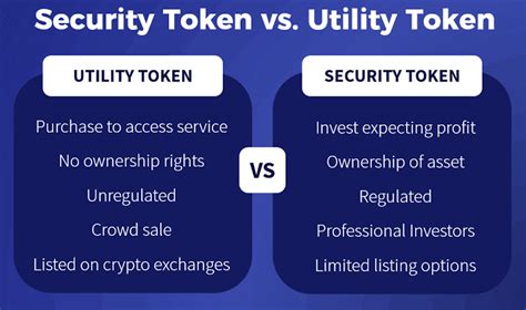 Token Trove: A Comprehensive Guide to Unleashing the Potential of Digital Assets