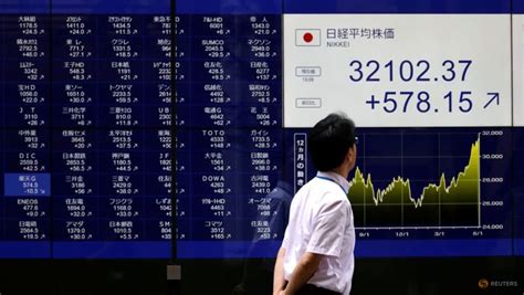 Tokyo Stock Exchange: A $6 Trillion Gateway to Japanese Equities