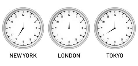 Tokyo and London Time Difference: A Comprehensive Guide